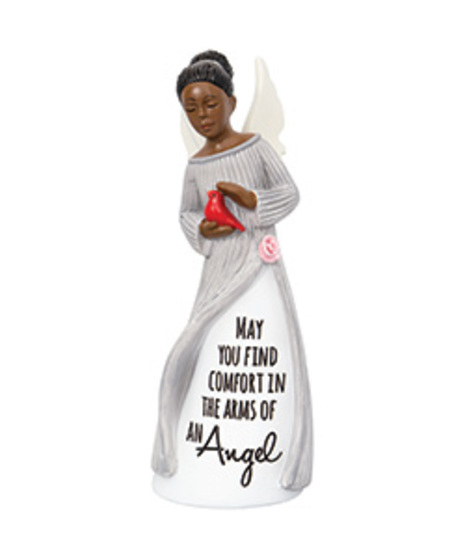 Sympathy Gifts